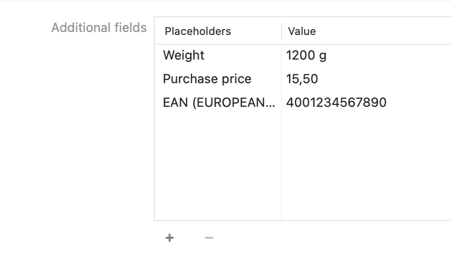 Additional fields in GrandTotal