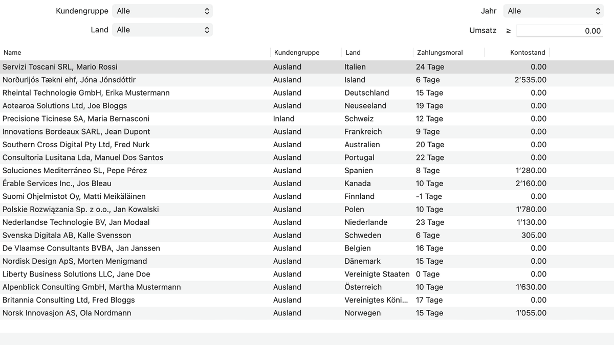 Kundenlisten erstellen