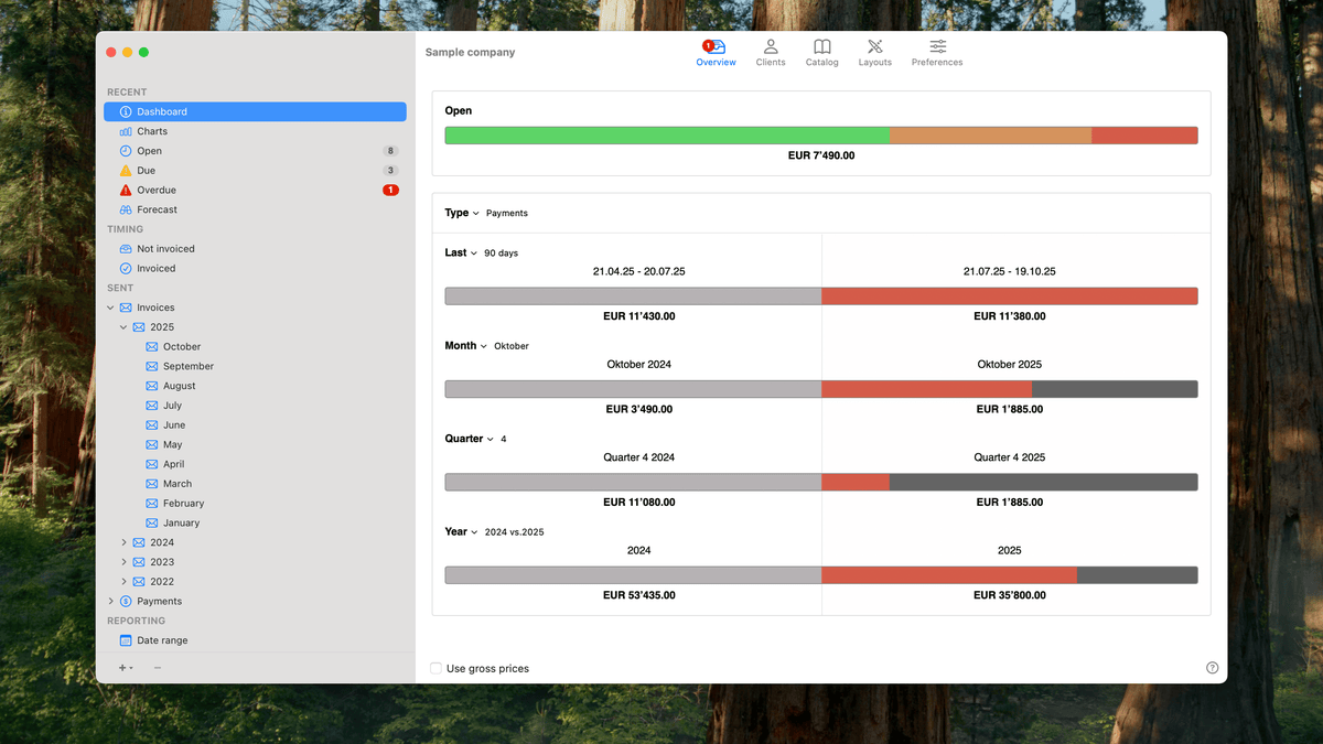 GrandTotal Dashboard