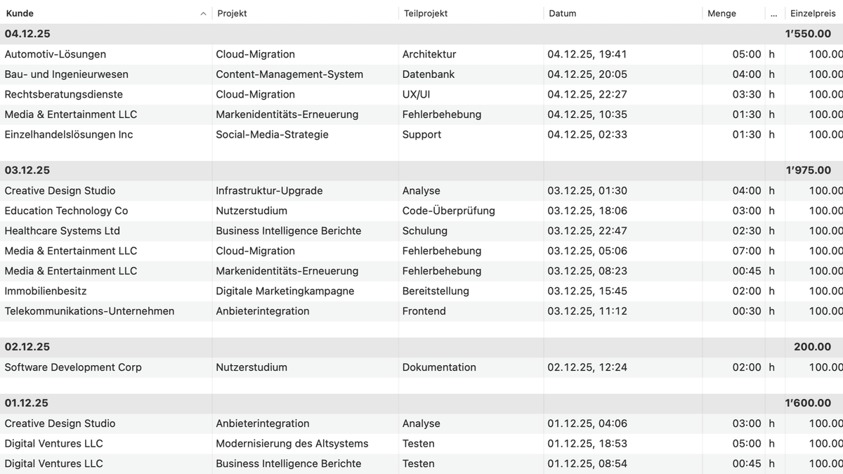 Zeiterfassungen in GrandTotal – automatisch den Kunden zugewiesen