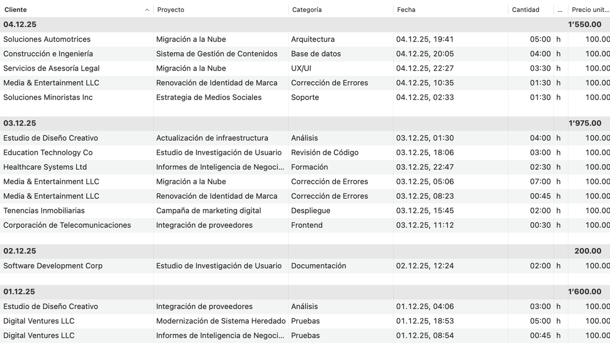 Registros de tiempo en GrandTotal – asignados automáticamente a clientes