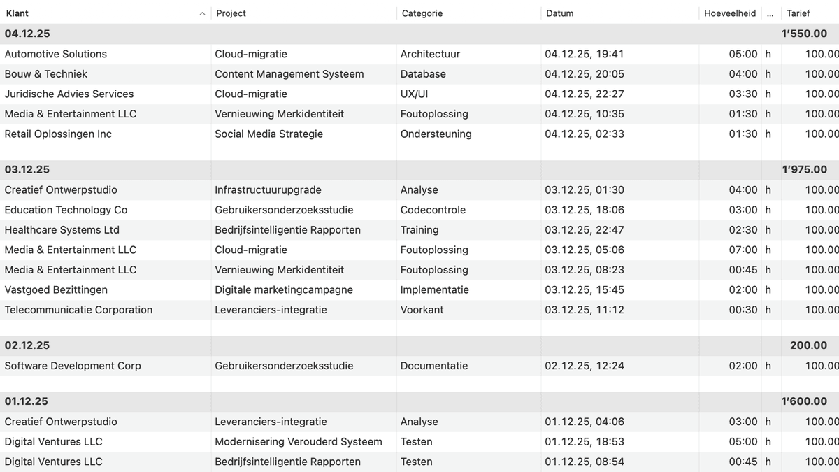 Tijdregistraties in GrandTotal – automatisch toegewezen aan klanten